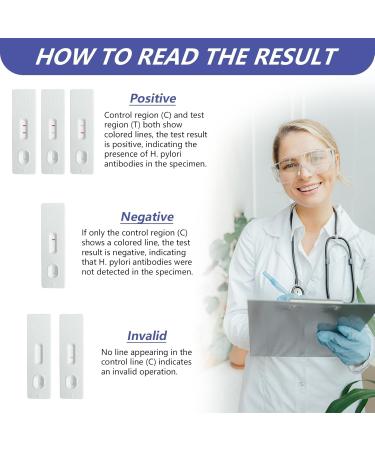 Helicobacter Pylori Home Test Kit - Fast Accurate Self-Test for H. Pylori - Results in 10-15 Minutes - Includes 2 Tests - International Shipping Available - Buy Online on GoSupps.com