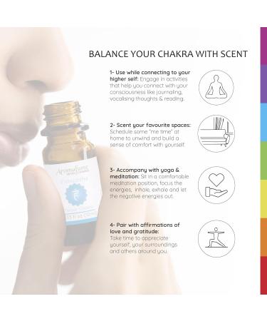 7 Chakra Essential Oil Diffuser Blend Gift Set | Aromafume 10ml | Aromatherapy Oils for Meditation Chakra Balance | Yoga & Reiki Gifts | Perfect Essential Oil Set for Chakra Healing - Buy Online on GoSupps.com