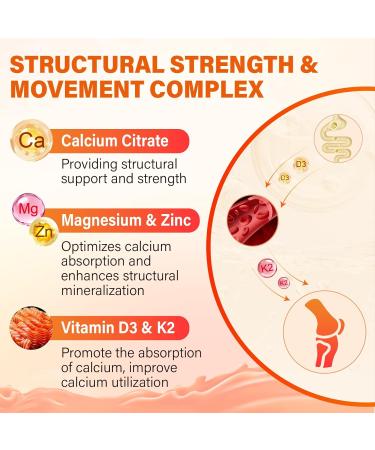 Calcium Magnesium Zinc Supplement Gummies with Vitamin D3 K2 & B Complex for Women Men 1000mg Calcium Citrate with Magnesium Gummies for Bone Muscles & Immune Support Sugar Free Vegan Peach 60 Count (Pack of 2) - Buy Online on GoSupps.com