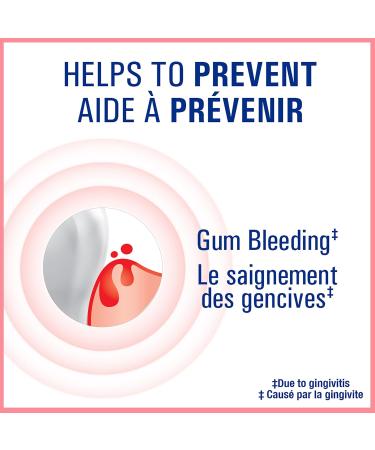 Colgate PerioGardSF Toothpaste Gum Care + Sensitivity - 70 mL - Buy Online on GoSupps.com