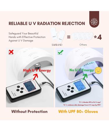 Saviland UV Gloves for Nails - UPF80+ High-tech Fingerless Gloves for Manicures | Anti UVA & UVB Protection | Gel Nail Lamp Skin Care | Prevents UV Harm - White - Buy Online on GoSupps.com