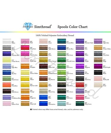 Simthread Black 900 Embroidery Thread 5500 Yards 40wt Polyester for Brother, Babylock, Janome, Singer, Pfaff, Husqvarna, Bernina Machines - Buy Online on GoSupps.com