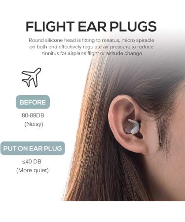 Sangmei Noise Cancelling Ear Plugs Sound Blocking Earplug Noise Reduction Reusable with Storage Case for Sleeping Snoring Shooting Swimming Flight Earplug - Buy Online on GoSupps.com