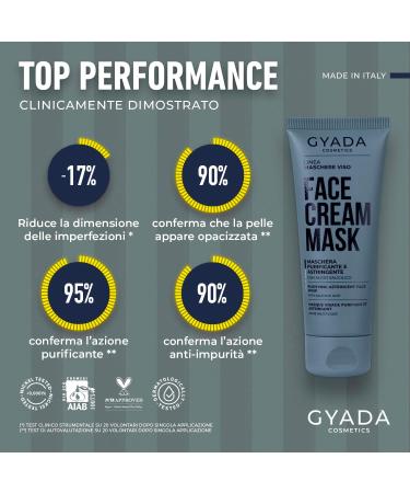  GYADA COSMETICS GYADA COSMETICS Purifying and Astringent Facial Mask exfoliating for treating impure and oily skin formula based on vegetable charcoal 75 ml - Buy Online on GoSupps.com