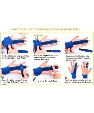 BodyMoves Finger Splint - Ideal for Trigger Finger, Mallet Finger, and Post-Operative Care (Midnight Black) - Buy Online on GoSupps.com