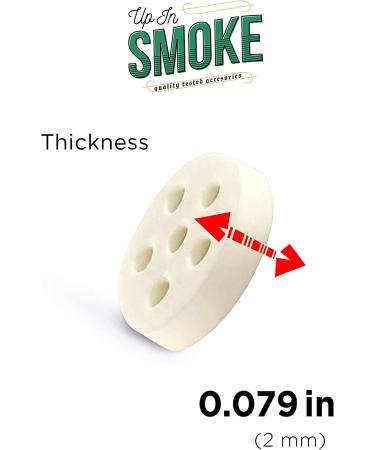 Ceram 0.315 (8mm) Small Screens - Pack of 25 - High-Quality Ceramic Screens - Buy Online on GoSupps.com