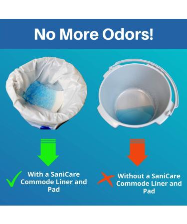 SaniCare Super Absorbent Pads - Pack of 50 Medical Grade for Commode Liners | Odor-Free, Leak-Proof, Easy Clean | By Cleanis - Buy Online on GoSupps.com