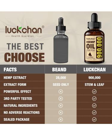 LUCKCHAN (1-Pack) Premium Hemp Oil High Potency 900 000 Maximum Strength for - Natural Hemp Extract Vegan Non-GMO - Organic Tincture Drops - Buy Online on GoSupps.com