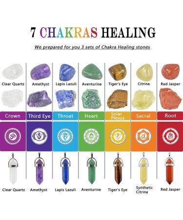 Complete 38Pcs Crystals and Healing Stones Set with 7 Chakra Stone, Tumbled Stones, Jewelry, and More in Wooden Box - Includes Pyramid, Chakra Bracelet, Selenite Stick, and Guide - Buy Online on GoSupps.com