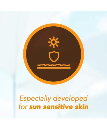Piz Buin Allergy Sun Sensitive Skin Spray SPF 50+ 200ml SPF50+ 200 ml (Pack of 1) - Buy Online on GoSupps.com