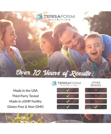 TerraForm Nutrition Complete Berberine Supplement with Ceylon Cinnamon 180 Capsules - Buy Online on GoSupps.com