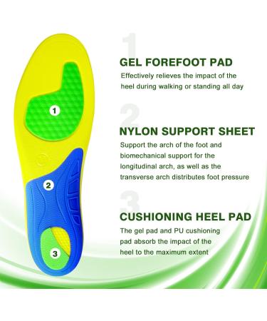Comfortable Work Shoe Insoles for Plantar Fasciitis & Foot Pain - Durable Inserts for Men & Women (EU45-47) - 30cm Yellow - Buy Online on GoSupps.com