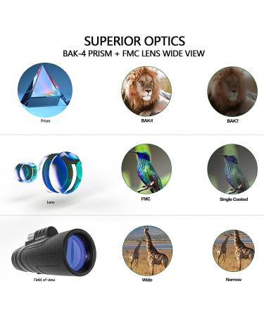 GRWANG 12X50 HD Monocular Telescope for Adults & Kids - Waterproof BAK4 Prism, Ideal for Bird Watching, Hunting & Camping - Includes Smartphone Adapter & Tripod - Perfect Outdoor Gift - Buy Online on GoSupps.com