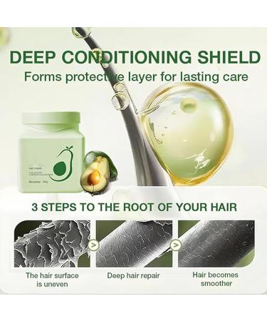 Traitements intensifs en avocat Masque capillaire conditionnement en profondeur Masque capillaire l'huile d'avocat masque d'humidit des poils r paration de poils endommag s masque (2pcs) - Buy Online on GoSupps.com
