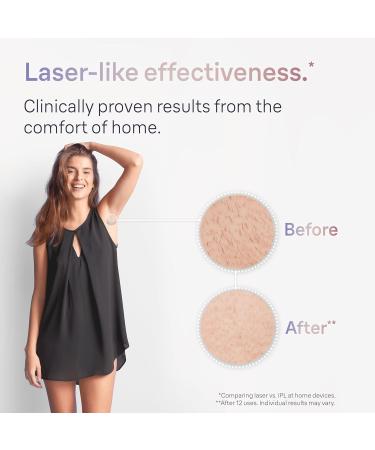 Braun Smart IPL Skin i Expert at Home Hair Removal Laser Hair Removal Alternative Smart IPL with Exclusive Free App Pouch Venus Razor 3 Heads for Face and Body 1 Year of Smooth Skin PL7253 - Buy Online on GoSupps.com