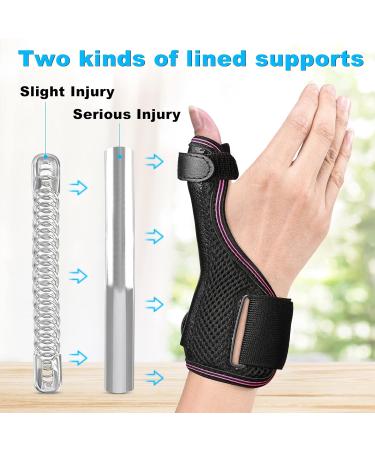 Buy Thumb Brace (Right & Left Hand) - Pain Relief Splint for Arthritis Tendonitis & Carpal Tunnel | Large Size Stabilizer for Men & Women - Buy Online on GoSupps.com