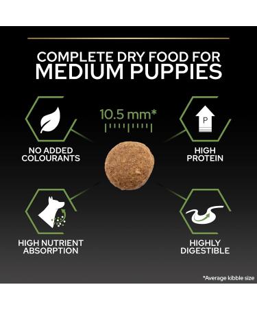 PRO PLAN Medium Puppy with OPTISTART Rich in Chicken - 12 KG - Dry food for medium-sized puppies - Buy Online on GoSupps.com