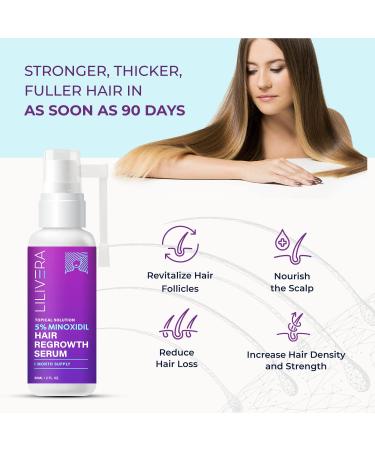 5% Minoxidil Hair Growth Spray for Women and Men - Regrowth Treatment Serum - 60mL - Buy Online on GoSupps.com