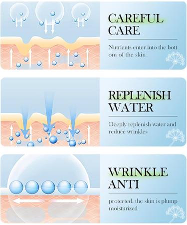 Rose Hyaluronic Acid Rose Water Face Mist Rose Toner for Face Face Mist Spray Hydrating Rose Toner for Face Skincare Rose Smoothing Toner for Face Face with 98% Rose & Hyaluronic Acid - Buy Online on GoSupps.com