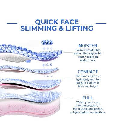 Jennifer Aniston Anti Aging Collagen Serum - Botox Stock Solution for All Skin Types (3 Bottles) - Buy Online on GoSupps.com