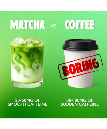  Perfect Ted PerfectTed Original Japanese Matcha Powder Ceremonial Grade 100g (100 Servings) Stone Ground Green Tea Perfect for Lattes - Buy Online on GoSupps.com