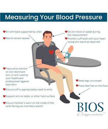 BIOS Diagnostics Blood Pressure Monitor - Wrist The #1 Canadian Blood Pressure Manufacturer* 200 memories Time and Date Alarm Detects Irregular Heartbeat Compact for Travel - Buy Online on GoSupps.com