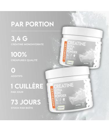 WFN Approved Creatine Caps - Power Purity Performance - High Dose Capsules-180 Creatine Monohydrate Pure Capsules-Creatine - Buy Online on GoSupps.com