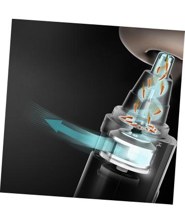 Buy FRCOLOR 3pcs Portable Nose Hair Trimmer - Double Blade & USB - International Shipping Available - Buy Online on GoSupps.com