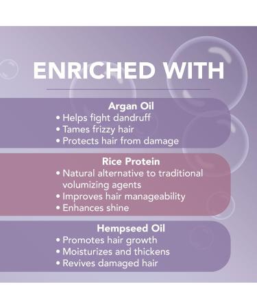 Dermgenix Revitalize and Shine Shampoo with Rice Protein Argan Oil and Hempseed Oil Gentle Daily Shampoo for Soft Shiny Hair - Buy Online on GoSupps.com