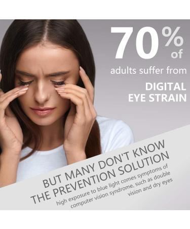 FONHCOO Women's Blue Light Filter Glasses - TR90 Anti-Fatigue Computer & Gaming Goggles (Transparent Gray) - Buy Online on GoSupps.com