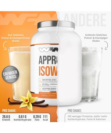 WFN Approved Isowhey Vanilla 1kg Lactose Free Protein Powder CFM Whey Protein Isolate Highly Soluble 33 Servings Made in Germany External Laboratory Tested - Buy Online on GoSupps.com