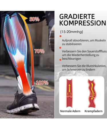 Tomiliold 2 Pair Compression Stockings for Women & Men - Thrombosis & Flight Compression Socks for Sports Travel & Running - Size 38-42 Pink - Buy Online on GoSupps.com