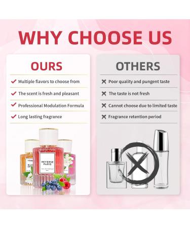 Venom'S Pheromone Scent Collection Enhanced Scents Pheromone Perfume Pheromone Perfume For Women Venom Scent Pheromone Perfume Venom Pheromone Perfume Enhanced Scents (C) (3 SET) (Lily-2pc) - Buy Online on GoSupps.com