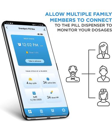 LiveFine Smart WiFi Automatic Pill Dispenser with Clear Lid | 28-Day Medication Organizer | Up to 9 Doses Per Day | Light/Sound Alarms | Lock Key System - Buy Online on GoSupps.com