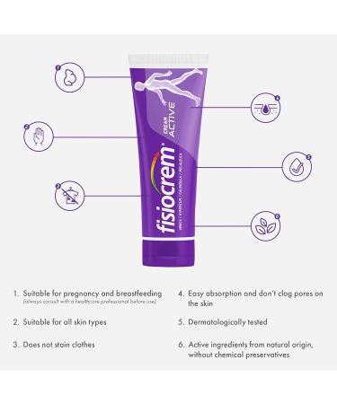  SOLUGEL FISIOCREM Fisiocrem Solugel 250 ml - Buy Online on GoSupps.com