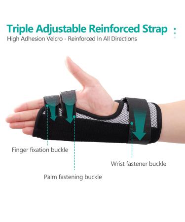 Lefeke Trigger Finger Splint - Multi Finger Brace for Hand Support | Finger Straightening Immobilizer for Arthritis & Broken Fingers - Size M Black - Buy Online on GoSupps.com