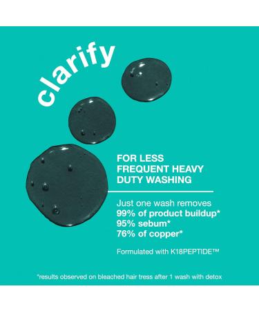 K-18 Biomimetic Hairscience Peptide Prep Detoxifying Hair Shampoo 930 ml pH 3.8-4.2 helps maintain color and does not dry out hair. Intentional active ingredients - Buy Online on GoSupps.com