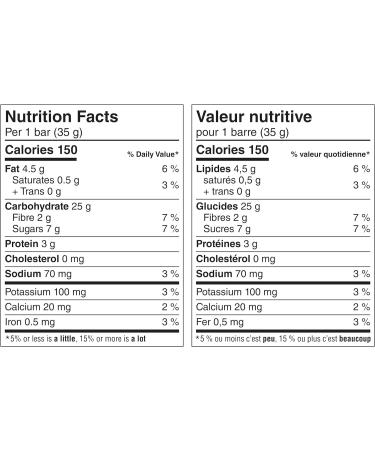 NATURE VALLEY - VALUE PACK SIZE & VALUE PACK SIZE - Double Chocolate Granola Bars Bars + Double Chocolate Granola - Buy Online on GoSupps.com