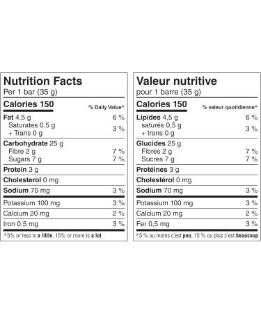 NATURE VALLEY - VALUE PACK SIZE - Fruit and Nut Almonds Raisins Peanuts Cranberries Granola Bars & FAMILY PACK SIZE - Oats Honey Granola Bars Made with Whole Grain Oats - Buy Online on GoSupps.com