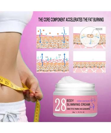 Natural Slimming Cream - Chemical-Free Hot Cream for Boosting Metabolism | 50g Durable Formula - Buy Online on GoSupps.com
