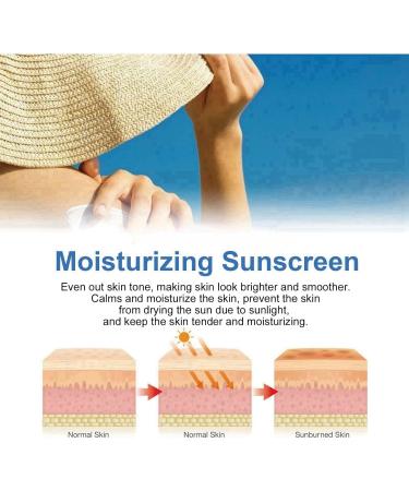 SPF 50 Sunscreen Cream SPF 50 Face Moisturiser Ultra Light UV Protetion Sun Cream Waterproof Korean Sunscreen Non-Greasy Body & Face Sunscreen for Oily Skin Travel Size SPF 50+ PA++++ Suncream - Buy Online on GoSupps.com