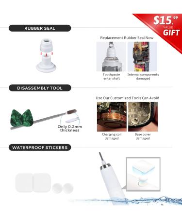 Electric Toothbrush Battery Replacement for Philips Sonicare Series - Waterproof Seal Solder Wire & Tools Included - Buy Online on GoSupps.com