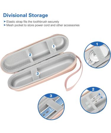 Procase Hard Shell Travel Case for Oral-B & Philips Electric Toothbrush - EVA Holder in Rose Gold - Buy Online on GoSupps.com