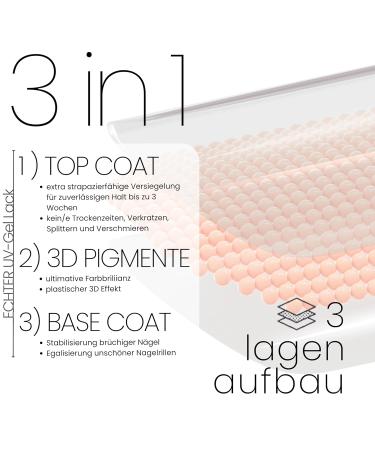 Bot 20x UV Gel Nail Foil - Self-Adhesive Up to 3 Weeks Dermatest Approved - All-in-One Nail Foils for Perfect Results - Buy Online on GoSupps.com