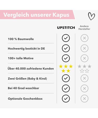 Personalized Pink Hooded Baby Towel (75x75cm) - 100% Cotton | Upstitch Studio - Buy Online on GoSupps.com