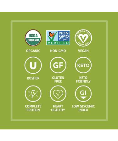 The Only Bean Organic Edamame Fettuccine Pasta 8 oz (6 Pack) | High Protein Keto Friendly Gluten-Free Vegan Non-GMO Kosher Low Carb Plant-Based Bean Noodles - Buy Online on GoSupps.com