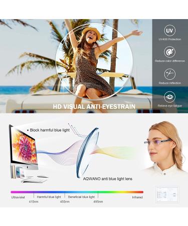 5 Pack Blue Light Blocking Reading Glasses for Women Men | Anti Glare Computer Readers 1.5 Magnification | Clear Frame Lightweight Rimless Design - Buy Online on GoSupps.com