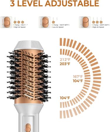 4-in-1 Hot Air Hair Dryer Brush - Negative Ion Styler for Drying, Straightening, Volumizing - Lightweight One-Step Hairdryer & Volumizer - White - Buy Online on GoSupps.com
