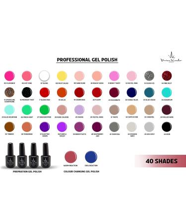 Vivien Kondor London Professional Gel Polish (Bonding Gel) - Buy Online on GoSupps.com