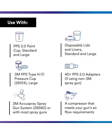 3M PPS 2.0 Spray Gun Cup Disposable Lids 26199 - 25 Pack | Fits Standard/Large Paint Cups | 125-Micron Filter | Use for Cars, Furniture, House & More - Buy Online on GoSupps.com